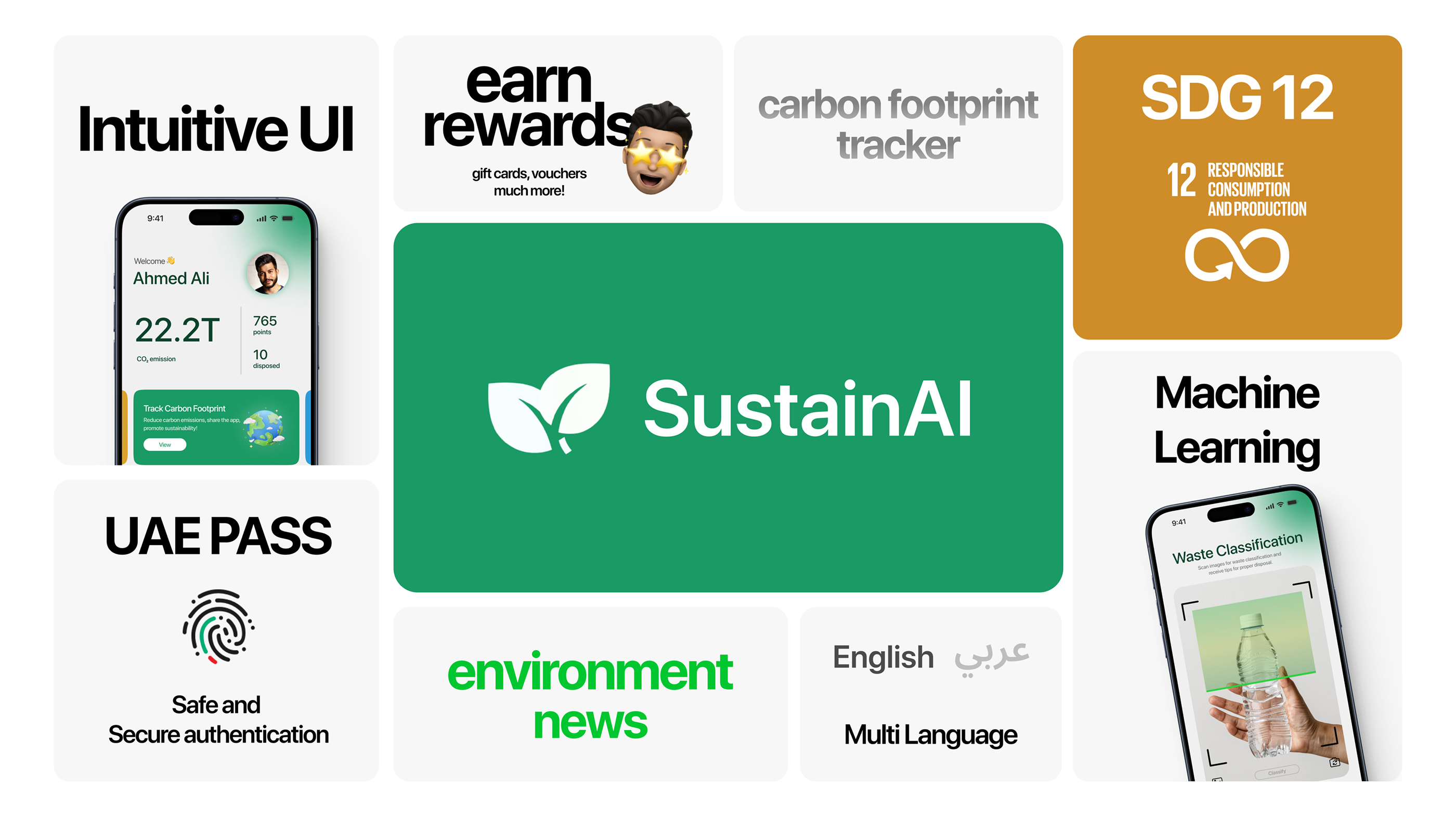 SustainAI — 1